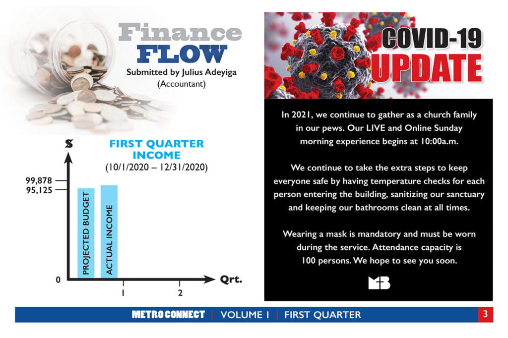 Finance Flow | COVID-19 Update